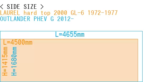 #LAUREL hard top 2000 GL-6 1972-1977 + OUTLANDER PHEV G 2012-